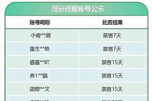 RAYBET雷竞技最新下载截图1